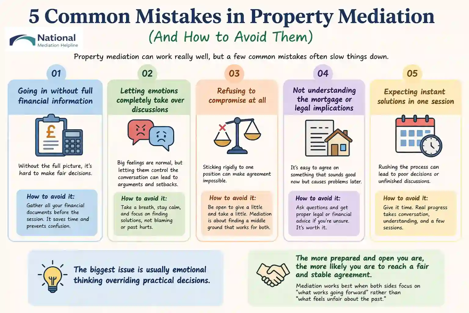  5 Common Mistakes in Property Mediation (And How to Avoid Them) Farnborough