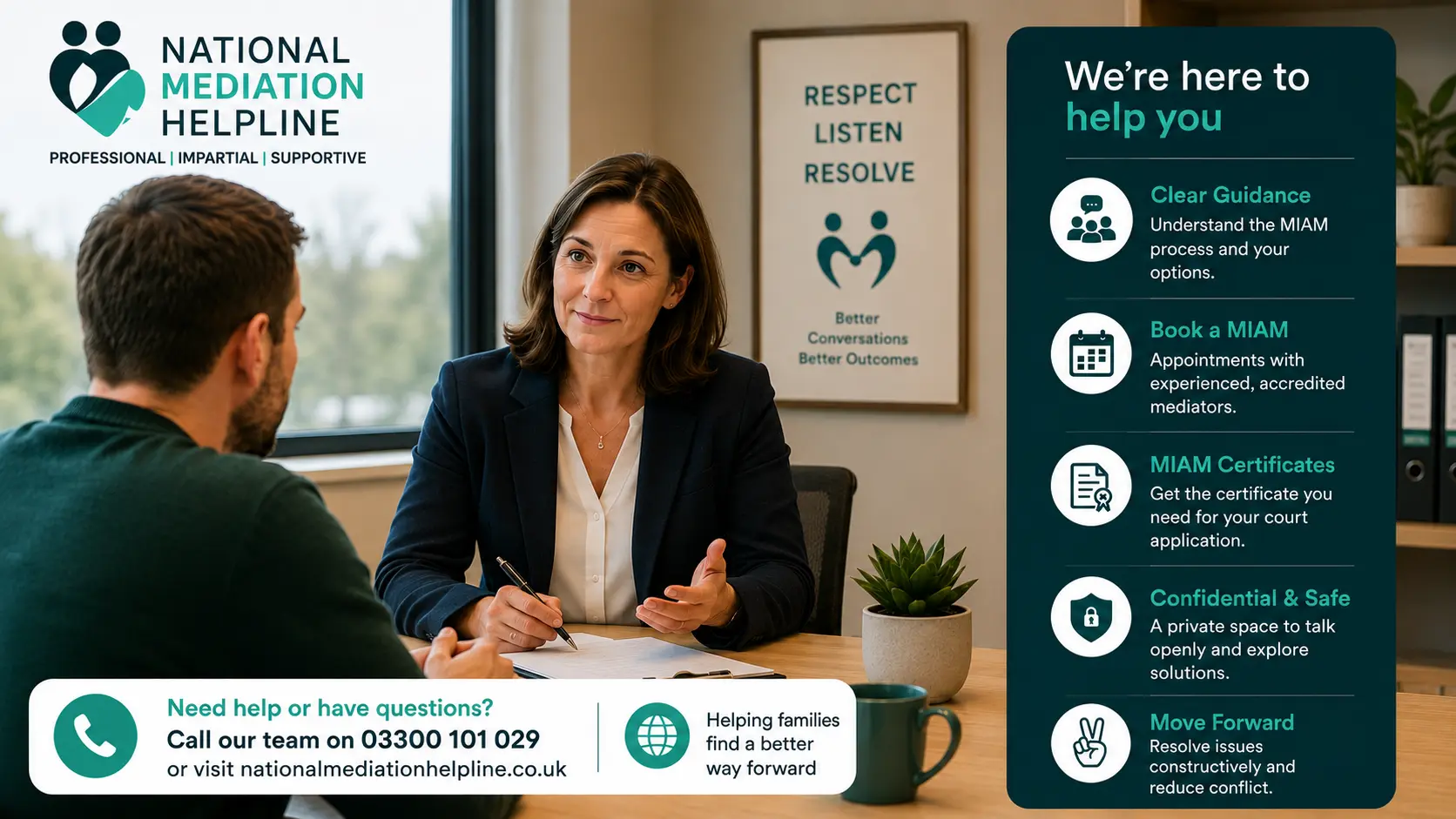 MIAM Exemptions Explained National Medaition Helpline UK Farnborough