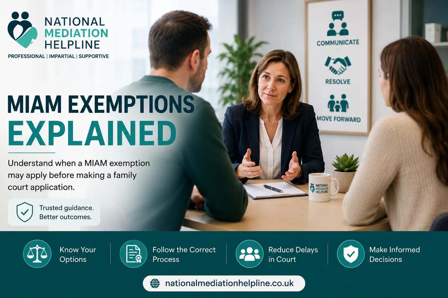 MIAM Exemptions Explained : What Happens If You Claim the Wrong MIAM Exemption in Farnborough, UK?
