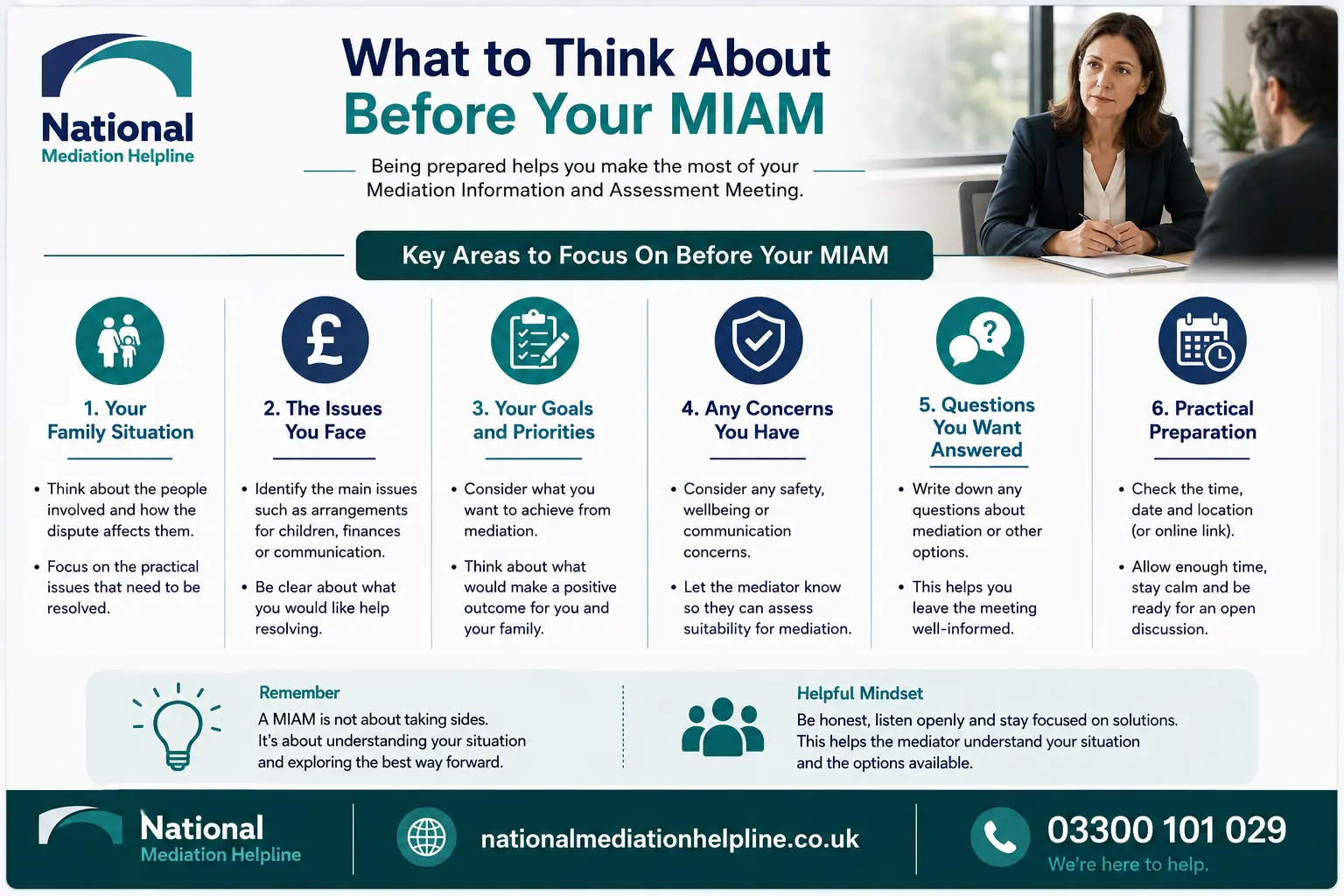 How to prepare for a miam in Farnborough What to think before miam